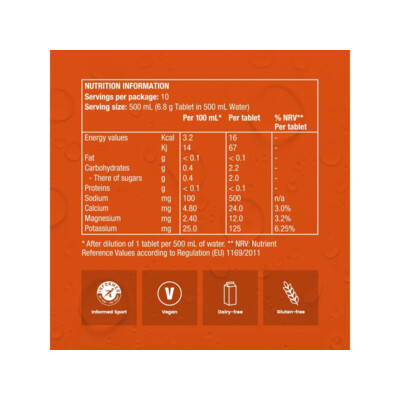 Precision Fuel & Hydration PH 1000 10 tablets