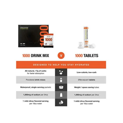 Precision Fuel & Hydration PH 1000 8 x 20 g