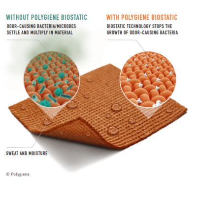 MyProtein Women's Power Ultra Leggings lagune