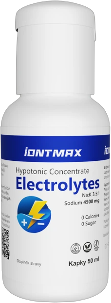 IONTMAX Electrolytes 50 ml